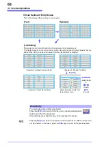 Preview for 80 page of Hioki 8860-50 Instruction Manual