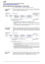 Предварительный просмотр 120 страницы Hioki 8860-50 Instruction Manual