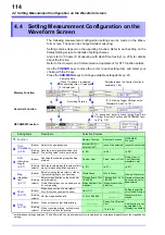 Предварительный просмотр 126 страницы Hioki 8860-50 Instruction Manual