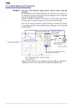 Предварительный просмотр 202 страницы Hioki 8860-50 Instruction Manual