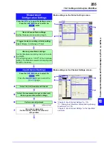 Предварительный просмотр 267 страницы Hioki 8860-50 Instruction Manual