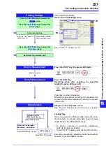 Предварительный просмотр 269 страницы Hioki 8860-50 Instruction Manual