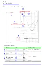 Предварительный просмотр 352 страницы Hioki 8860-50 Instruction Manual