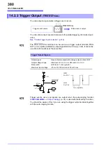 Предварительный просмотр 392 страницы Hioki 8860-50 Instruction Manual