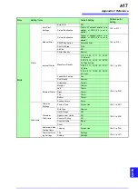 Preview for 443 page of Hioki 8860-50 Instruction Manual