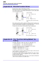 Предварительный просмотр 476 страницы Hioki 8860-50 Instruction Manual