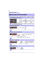 Preview for 6 page of Hioki 8870-20 Measurement Manual