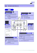 Предварительный просмотр 11 страницы Hioki 9196 Instruction Manual