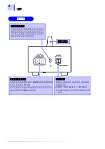 Предварительный просмотр 12 страницы Hioki 9196 Instruction Manual