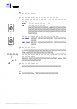 Предварительный просмотр 14 страницы Hioki 9196 Instruction Manual