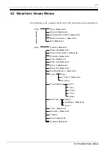 Предварительный просмотр 45 страницы Hioki 9333 Instruction Manual