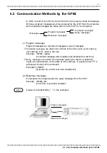 Preview for 17 page of Hioki 9518-02 Instruction Manual