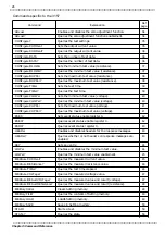 Preview for 32 page of Hioki 9518-02 Instruction Manual