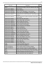 Preview for 33 page of Hioki 9518-02 Instruction Manual