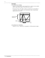 Предварительный просмотр 14 страницы Hioki 9593-01 Instruction Manual