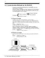 Предварительный просмотр 18 страницы Hioki 9593-01 Instruction Manual