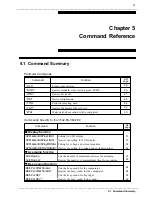 Предварительный просмотр 27 страницы Hioki 9593-01 Instruction Manual