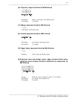 Предварительный просмотр 87 страницы Hioki 9593-01 Instruction Manual