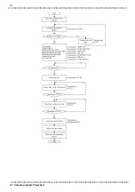 Предварительный просмотр 76 страницы Hioki 9593-02 Manual