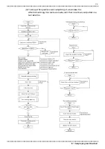 Предварительный просмотр 79 страницы Hioki 9593-02 Manual