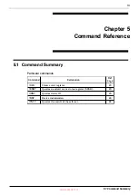 Предварительный просмотр 24 страницы Hioki 9593-03 Instruction Manual