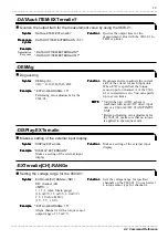 Предварительный просмотр 21 страницы Hioki 9603-01 Instruction Manual