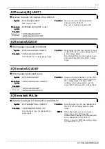 Предварительный просмотр 23 страницы Hioki 9603-01 Instruction Manual