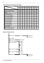 Предварительный просмотр 26 страницы Hioki 9603-01 Instruction Manual