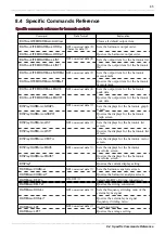 Preview for 71 page of Hioki 9605-01 Instruction Manual