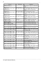 Preview for 72 page of Hioki 9605-01 Instruction Manual