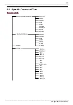 Preview for 75 page of Hioki 9605-01 Instruction Manual