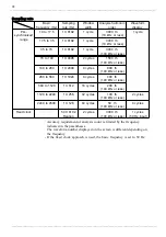 Preview for 80 page of Hioki 9605-01 Instruction Manual