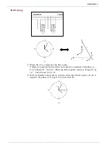 Preview for 89 page of Hioki 9605-01 Instruction Manual