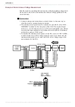 Preview for 94 page of Hioki 9605-01 Instruction Manual