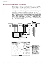 Preview for 96 page of Hioki 9605-01 Instruction Manual