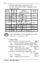 Preview for 16 page of Hioki 9636 Instruction Manual