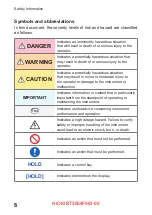 Предварительный просмотр 22 страницы Hioki BT3554-50 Instruction Manual