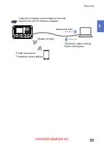 Предварительный просмотр 39 страницы Hioki BT3554-50 Instruction Manual