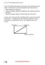 Предварительный просмотр 170 страницы Hioki BT3554-50 Instruction Manual