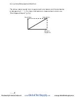 Предварительный просмотр 124 страницы Hioki BT3554 Instruction Manual