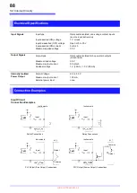 Preview for 94 page of Hioki BT3562 Instruction Manual