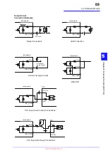 Preview for 95 page of Hioki BT3562 Instruction Manual