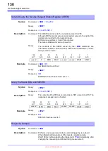 Preview for 136 page of Hioki BT3562 Instruction Manual