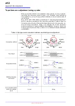 Preview for 212 page of Hioki BT3562 Instruction Manual