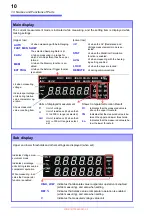 Предварительный просмотр 16 страницы Hioki BT3564 Instruction Manual