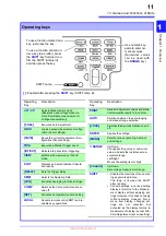 Предварительный просмотр 17 страницы Hioki BT3564 Instruction Manual