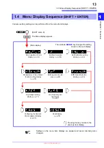 Предварительный просмотр 19 страницы Hioki BT3564 Instruction Manual