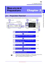 Предварительный просмотр 21 страницы Hioki BT3564 Instruction Manual