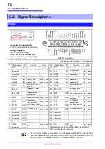 Предварительный просмотр 82 страницы Hioki BT3564 Instruction Manual