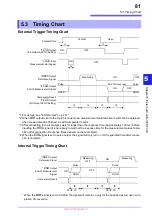 Предварительный просмотр 87 страницы Hioki BT3564 Instruction Manual